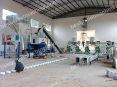 why you need biomass pellet mill plant
