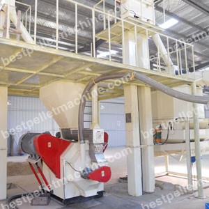 china pellet mill supplier