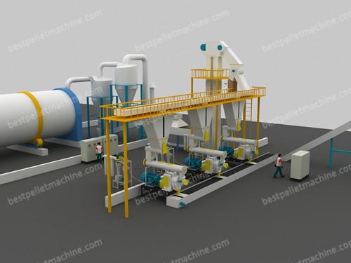 large biomass pellet plant