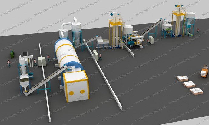 pellets production line